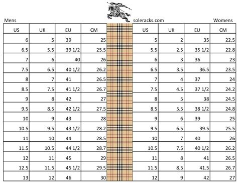 does burberry run small in shoes|Burberry women's shoe size chart.